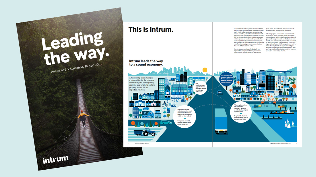 Intrum presents Annual and Sustainability Report for 2018