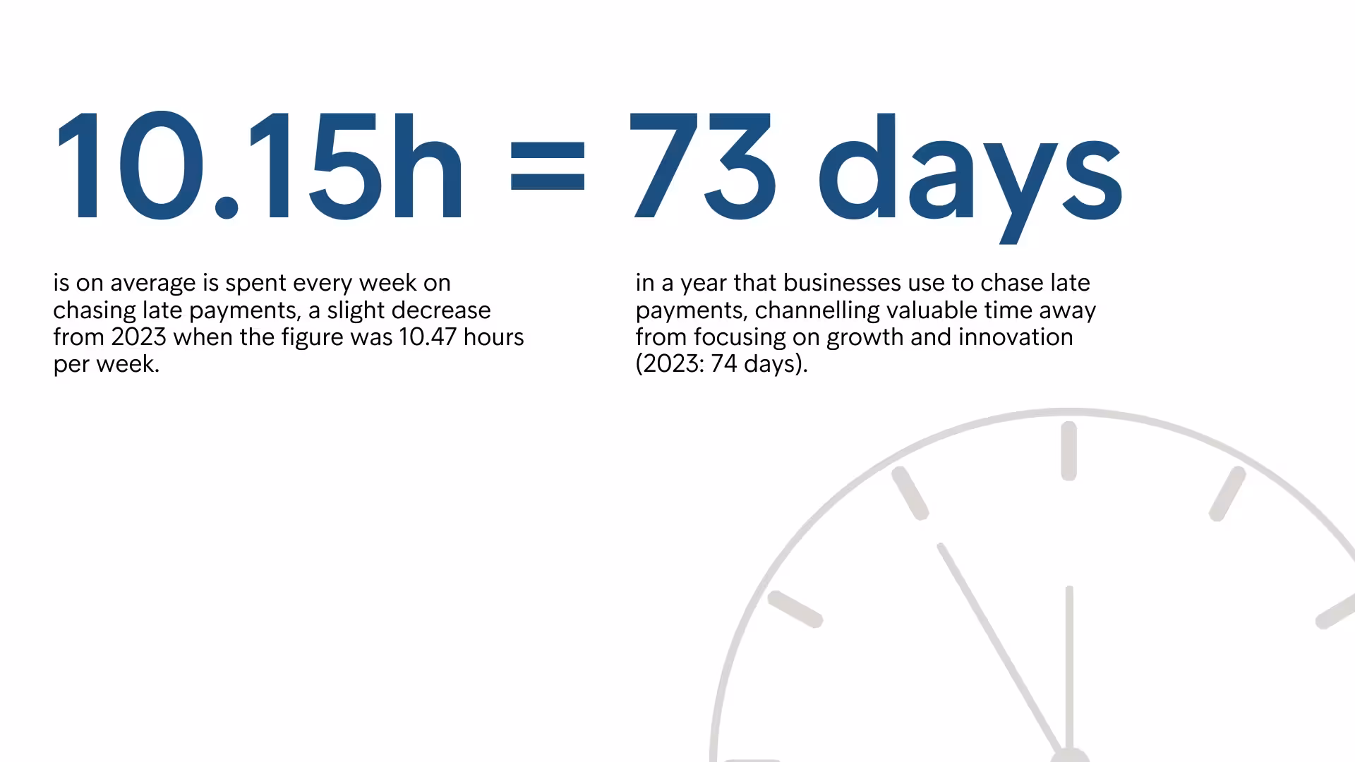 EPR 2024 Chasing Late Payments 73 Days